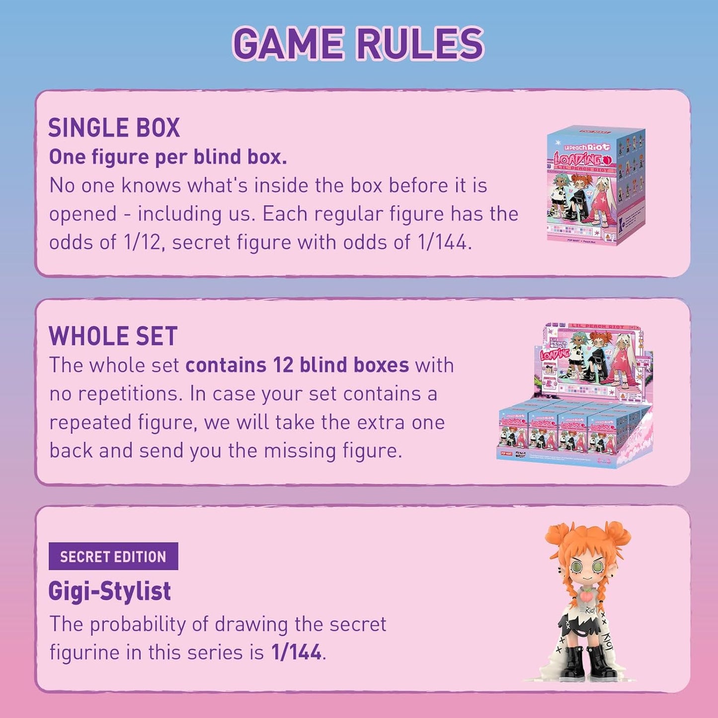 Lil Peach Riot Loading! Series Blind Box Figures