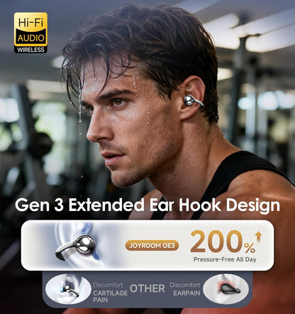 King Lucky Clip-On Earbuds, Open-Ear Wireless Bluetooth 6.0 Headphones with Mic, Secure Fit for Small Ears & Glasses Wearers, 50H Playtime, ENC, IPX5 Waterproof Sport Ear Buds