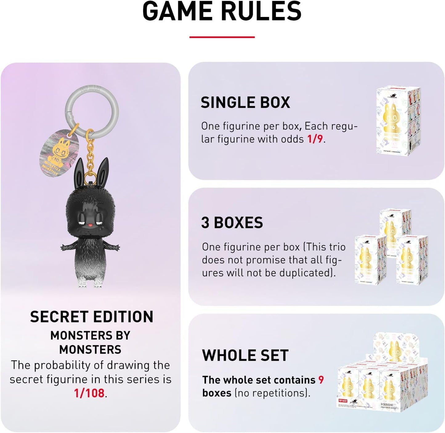 The Monsters 10th Anniversary Series Blind Box Figures
