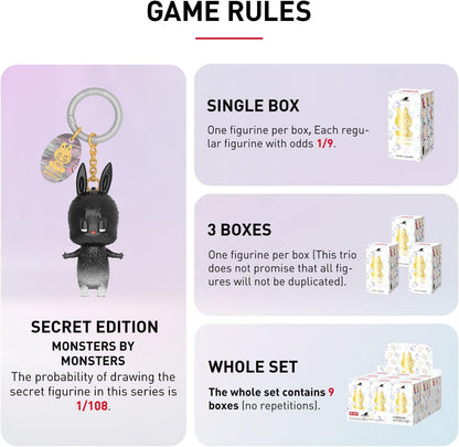 The Monsters 10th Anniversary Series Blind Box Figures