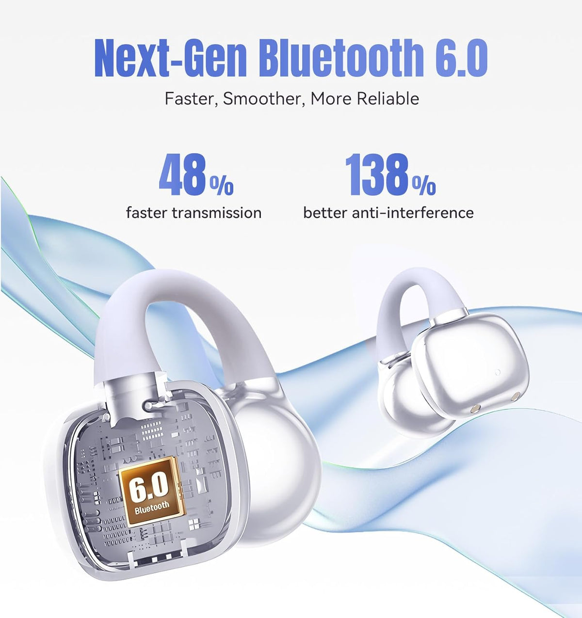 King Lucky Clip-On Earbuds, Open-Ear Wireless Bluetooth 6.0 Headphones with Mic, Secure Fit for Small Ears & Glasses Wearers, 50H Playtime, ENC, IPX5 Waterproof Sport Ear Buds