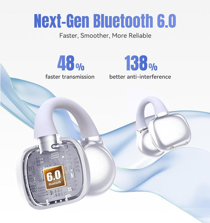 King Lucky Clip-On Earbuds, Open-Ear Wireless Bluetooth 6.0 Headphones with Mic, Secure Fit for Small Ears & Glasses Wearers, 50H Playtime, ENC, IPX5 Waterproof Sport Ear Buds