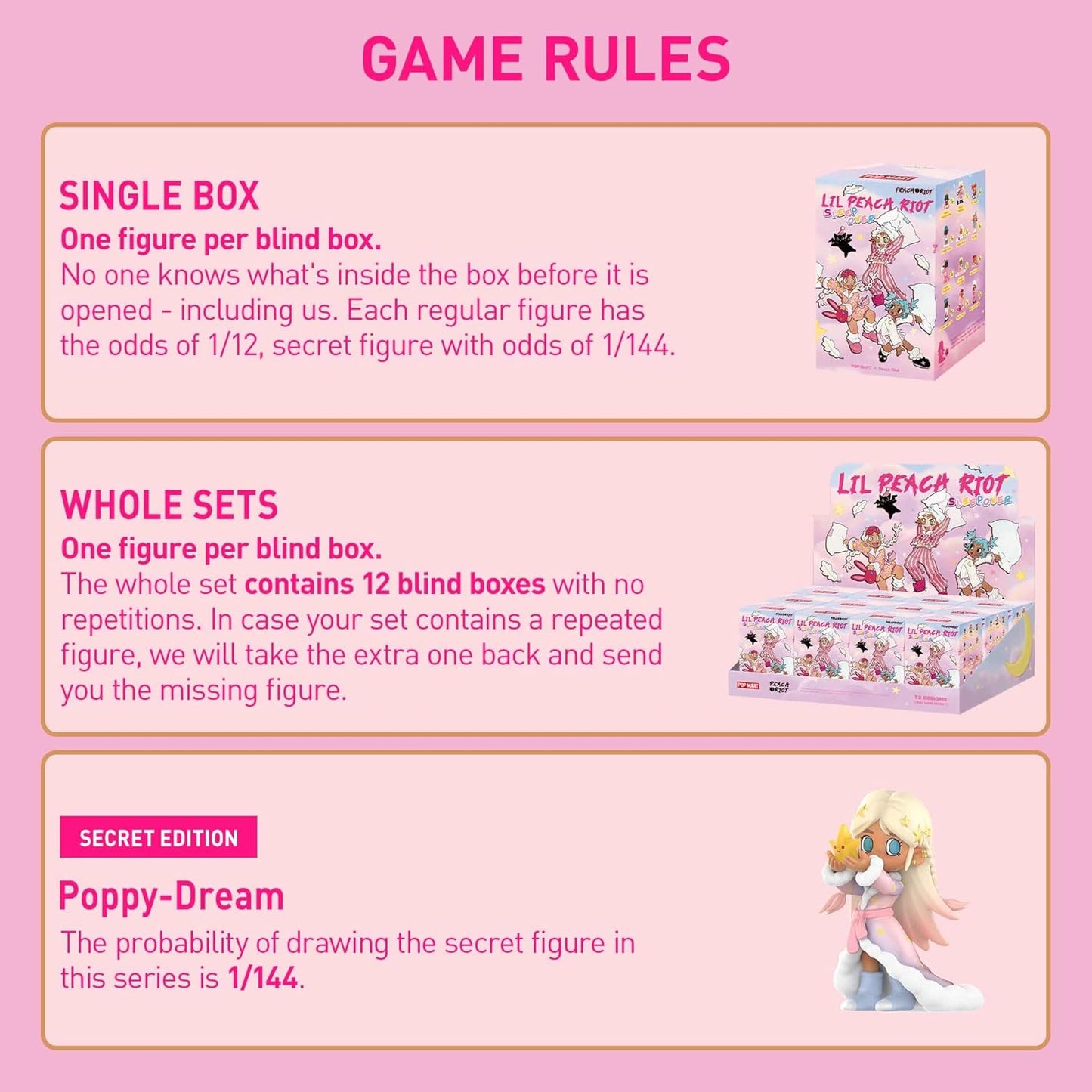 Lil Peach Riot Sleepover Series Blind Box Figures